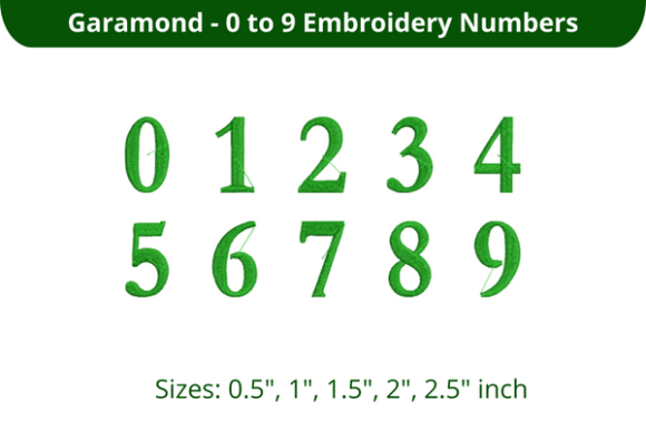 Elevating Your Sweatshirt Line with Garamond Font 0-9